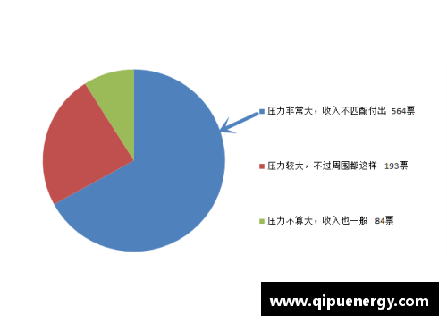 球员收入构成：财务解析与关键因素